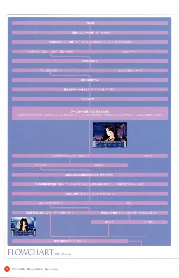 Leaf WHITE ALBUM公式カイ Fhentai - Page 87