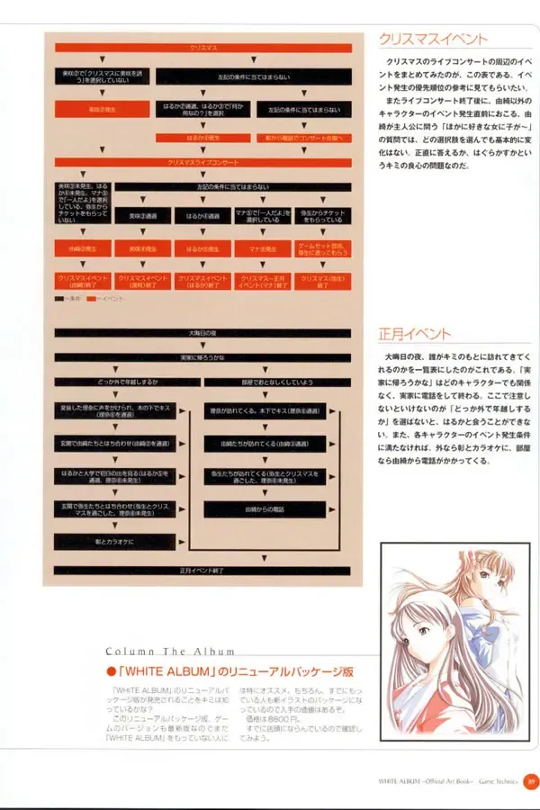 Leaf WHITE ALBUM公式カイ Fhentai - Page 90