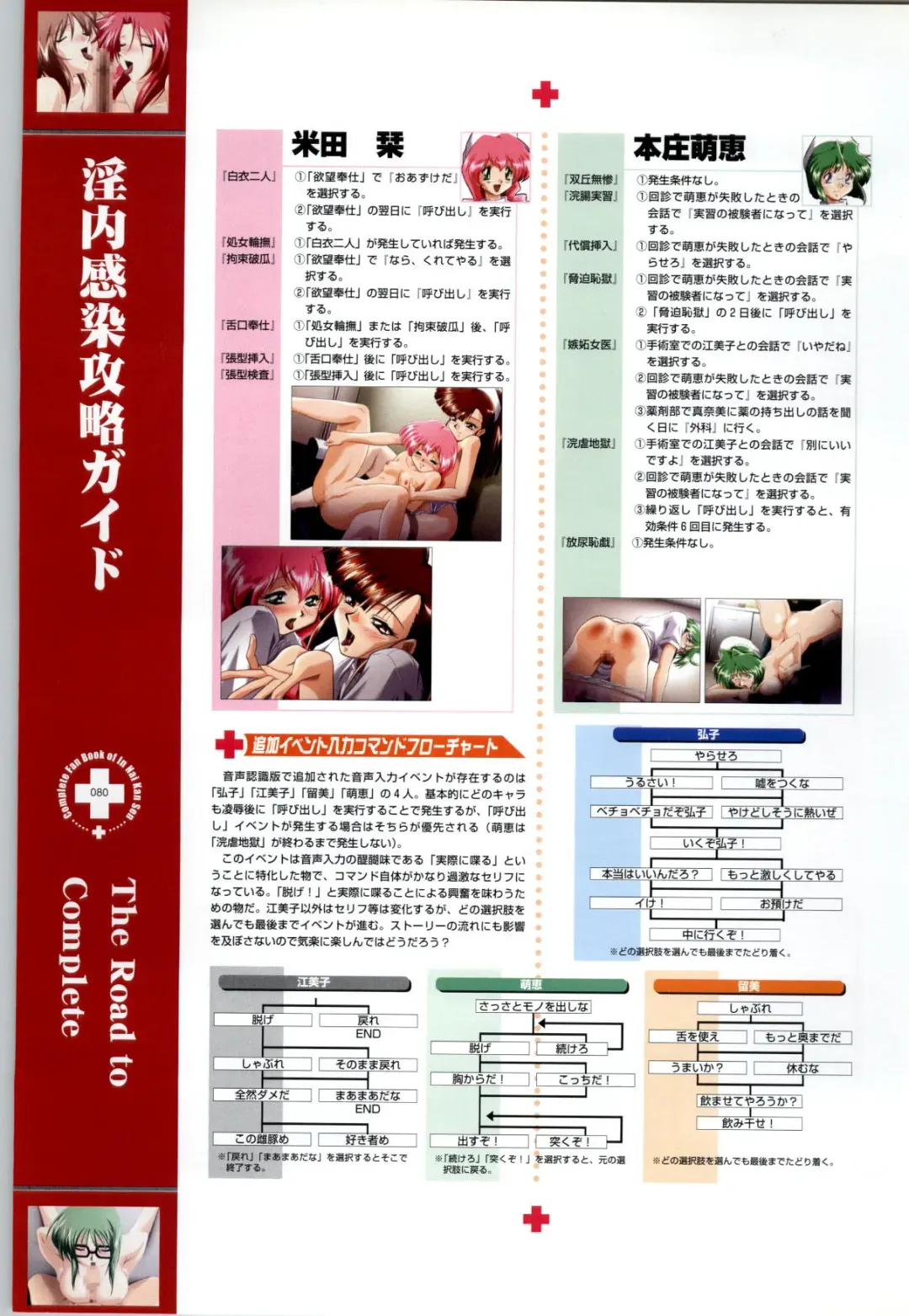 Innai Kansen 淫内感染  コンプリートファンブック Fhentai - Page 81