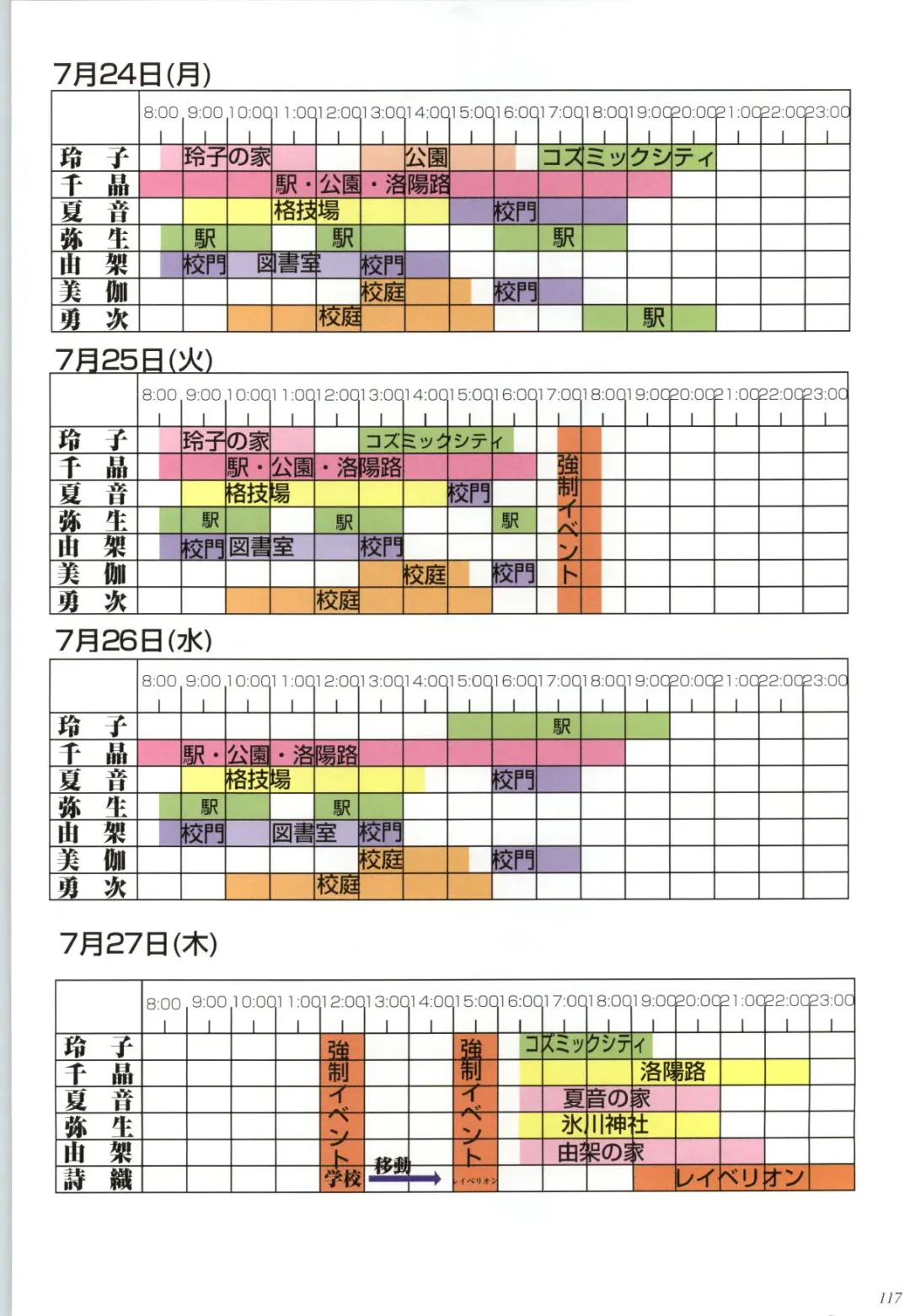 聖少女戦隊レイカーズ LAKERS 原画集 Fhentai - Page 116
