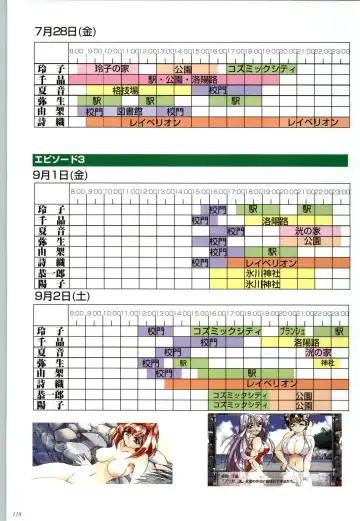 聖少女戦隊レイカーズ LAKERS 原画集 Fhentai - Page 117