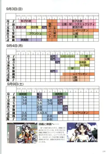 聖少女戦隊レイカーズ LAKERS 原画集 Fhentai - Page 118