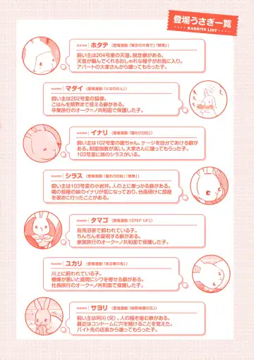 [Momoko] Komori Biyori - together with you Fhentai - Page 181