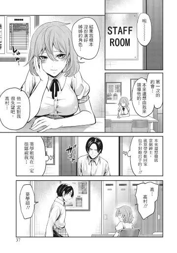 [Miyahara Ayumu] Erokawa Kanojo no Seishodo | 性感可愛女友的性衝動 Fhentai.net - Page 37