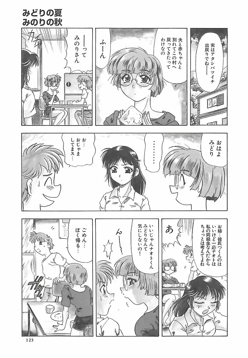 [Mejiro Tsugumi] Wana Fhentai - Page 125