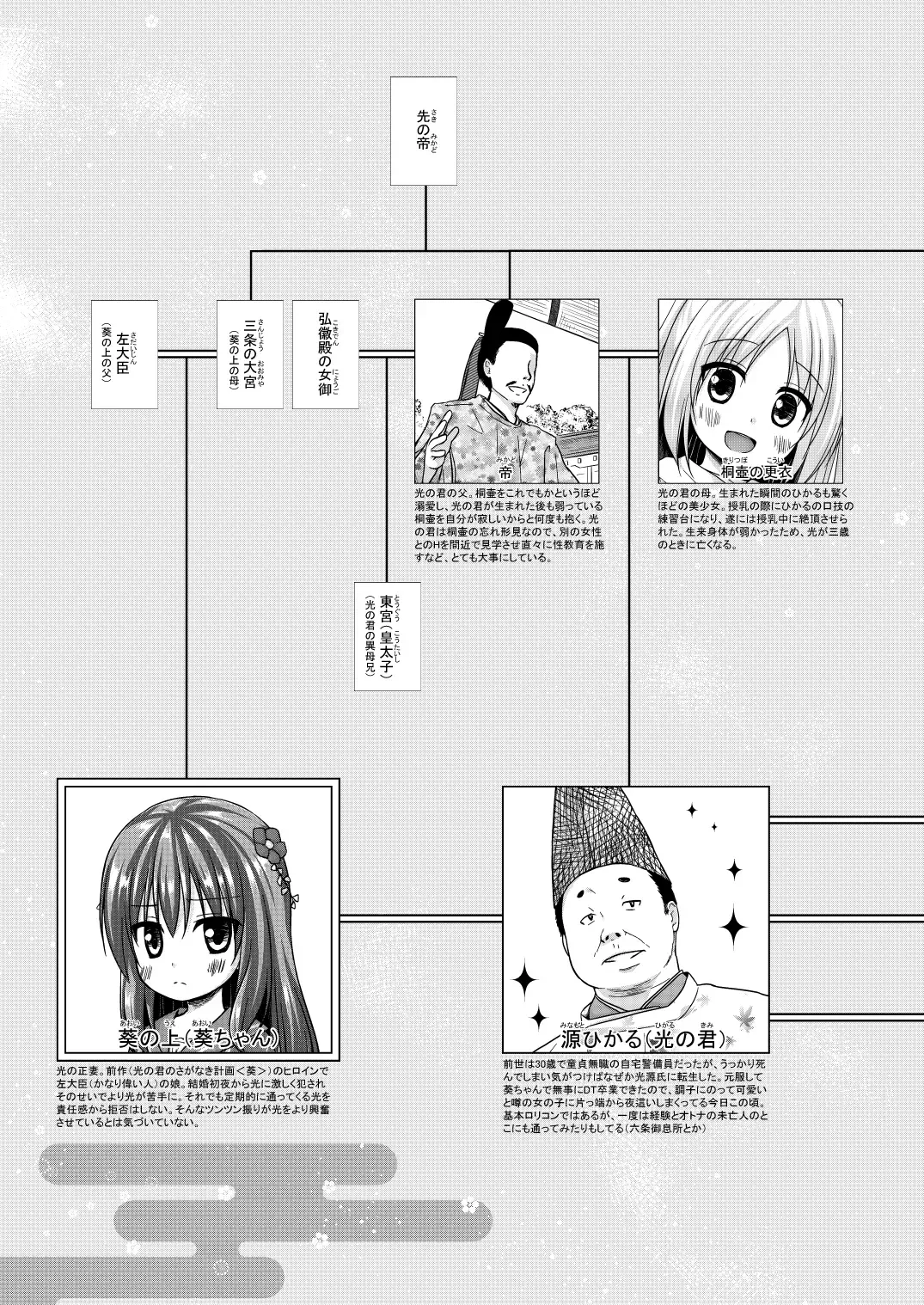 [Yukino Minato] Hikari no Kimi no Saganaki Keikaku <Nokiba no Ogi> Fhentai - Page 22