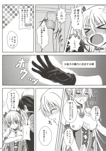 [Kagura Yuuto] Magical Alisa no Ichiban Hazukashii Yoru Fhentai.net - Page 7