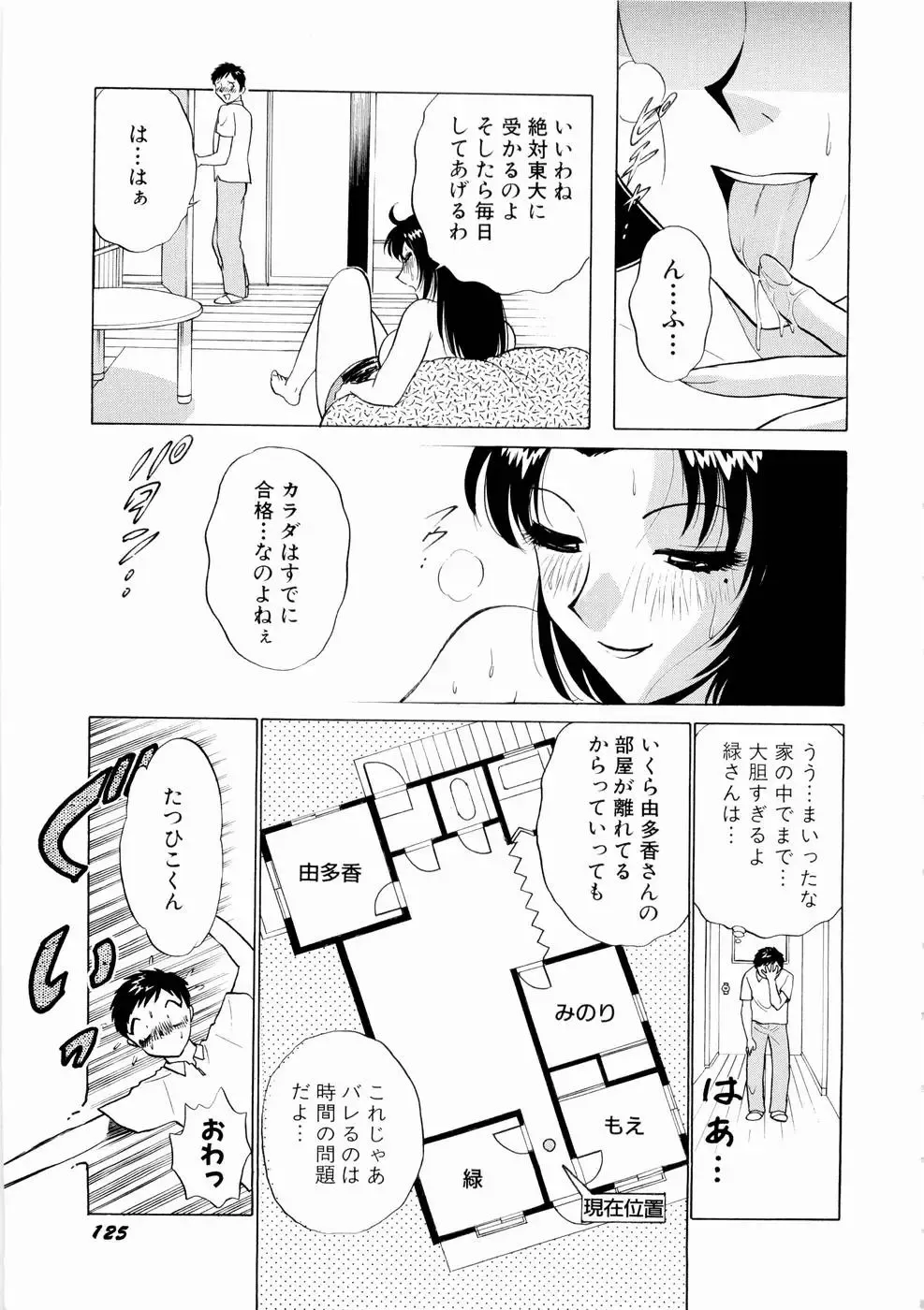 [Kyon - Minami Tomoko] Doki Doki Clover Height Fhentai - Page 128