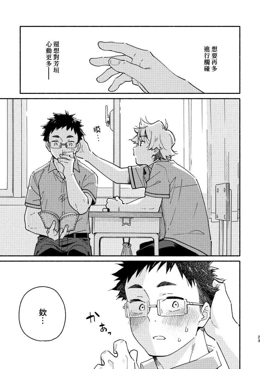 [Kuromame Mugicha] Akairo Step #02 Fhentai - Page 22