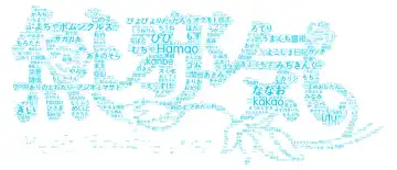 [Momoduki Suzu] 後輩ちゃんひとりじめ Fhentai - Page 24