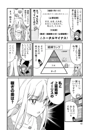 [Hinaki] Kukkorose no Himekishi to nari, Yuri Shoukan de Hataraku koto ni Narimashita vol.2 Fhentai.net - Page 42