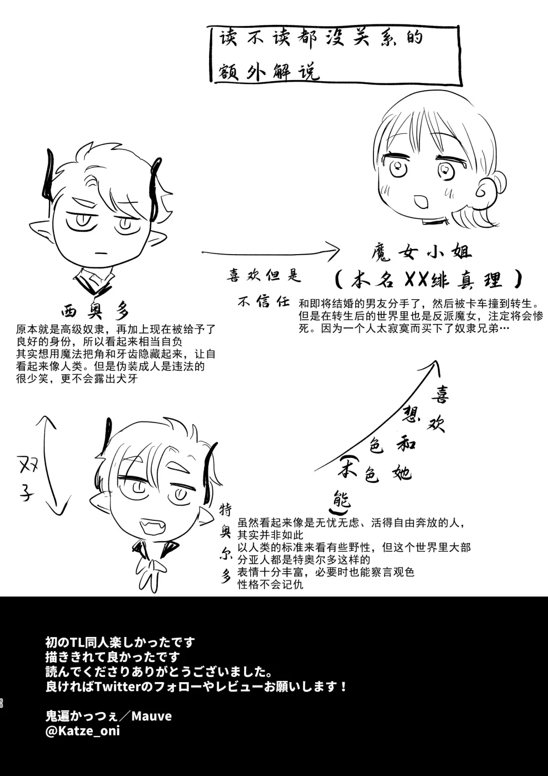 [Oniben Katze] dog eat dog era ~Ryuujinzoku Dorei no Futago to Saimin Koubi~ | dog eat dog era ~龙人族奴隶双子与催眠交尾~ Fhentai - Page 68