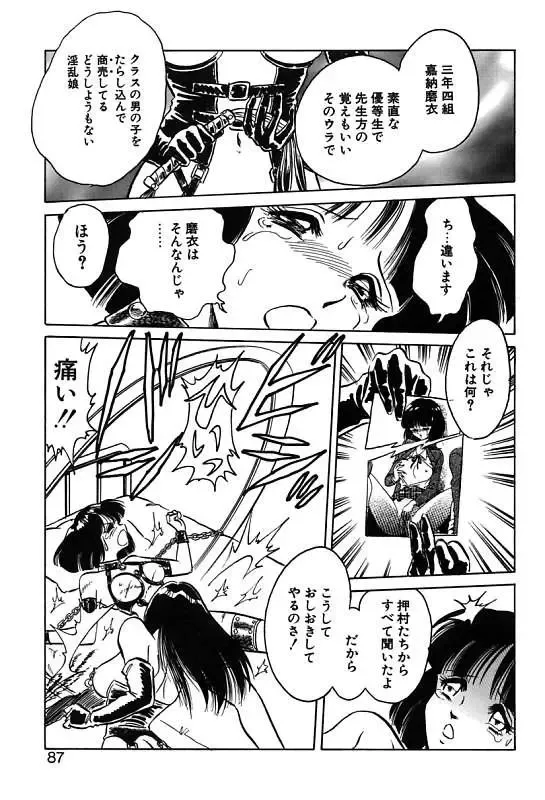 [Keno Yantarou] Mai Slave Fhentai - Page 87