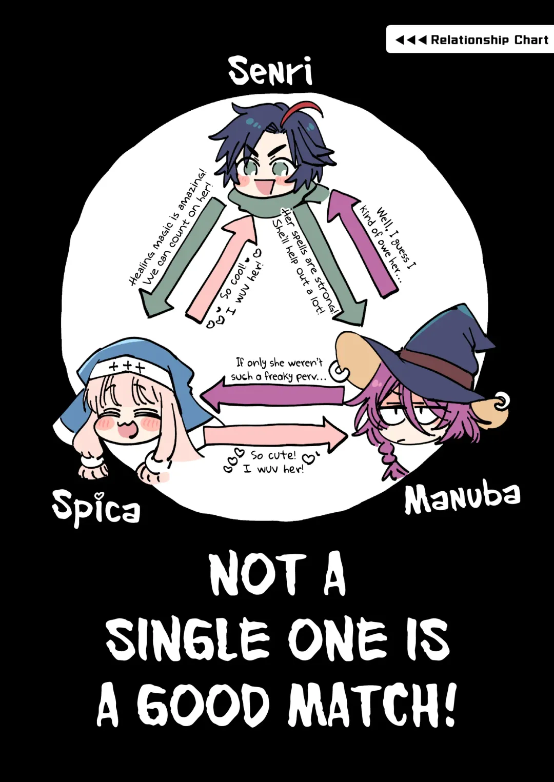 [Yukataro] Nakayoshi Onna Boukensha wa Yoru ni Naru to Yadoya de Mechakucha Ecchi Suru Fhentai - Page 60