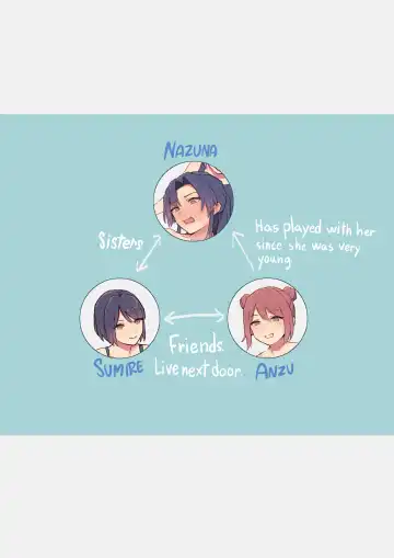 [Ehohin] Imouto no Iinari ni Natteshimau Ane | An Older Sister who is at the Mercy of her Younger Sister Fhentai - Page 2