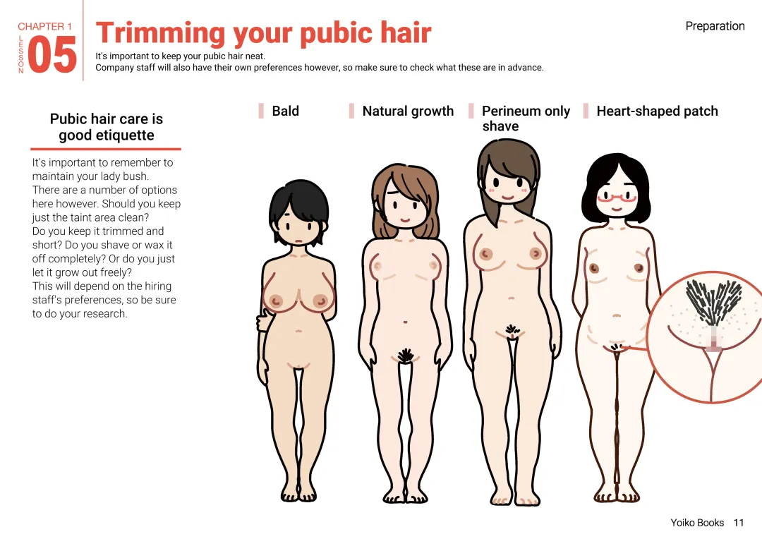 Josei no Tame no Zettai ni Ochinai Shuukatsu-jutsu | The Women's Foolproof Guide to Job Hunting Success Fhentai - Page 11