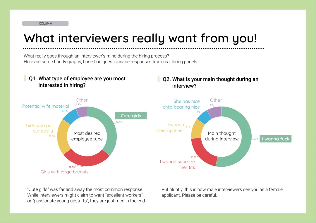 Josei no Tame no Zettai ni Ochinai Shuukatsu-jutsu | The Women's Foolproof Guide to Job Hunting Success Fhentai - Page 12