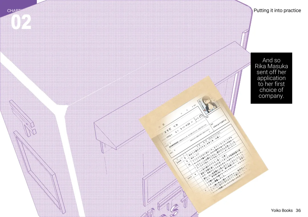 Josei no Tame no Zettai ni Ochinai Shuukatsu-jutsu | The Women's Foolproof Guide to Job Hunting Success Fhentai - Page 36