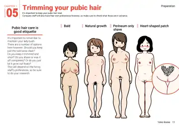 Josei no Tame no Zettai ni Ochinai Shuukatsu-jutsu | The Women's Foolproof Guide to Job Hunting Success Fhentai - Page 11