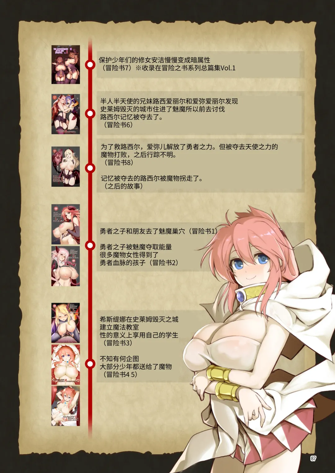 [Akazawa Red] Makoto ni zannen desu ga bouken no sho 8 wa kiete shimaimashita. Fhentai - Page 87