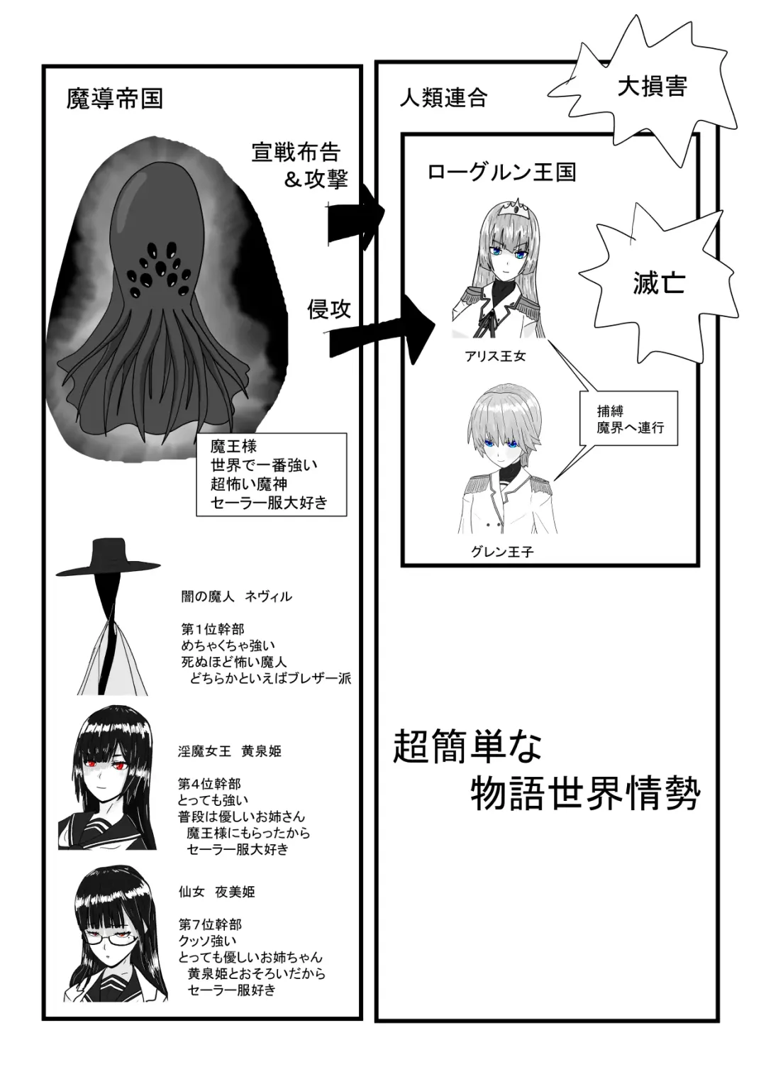 Boukoku Ouji no Matsuro Fhentai - Page 10