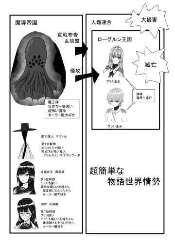 Boukoku Ouji no Matsuro Fhentai - Page 10