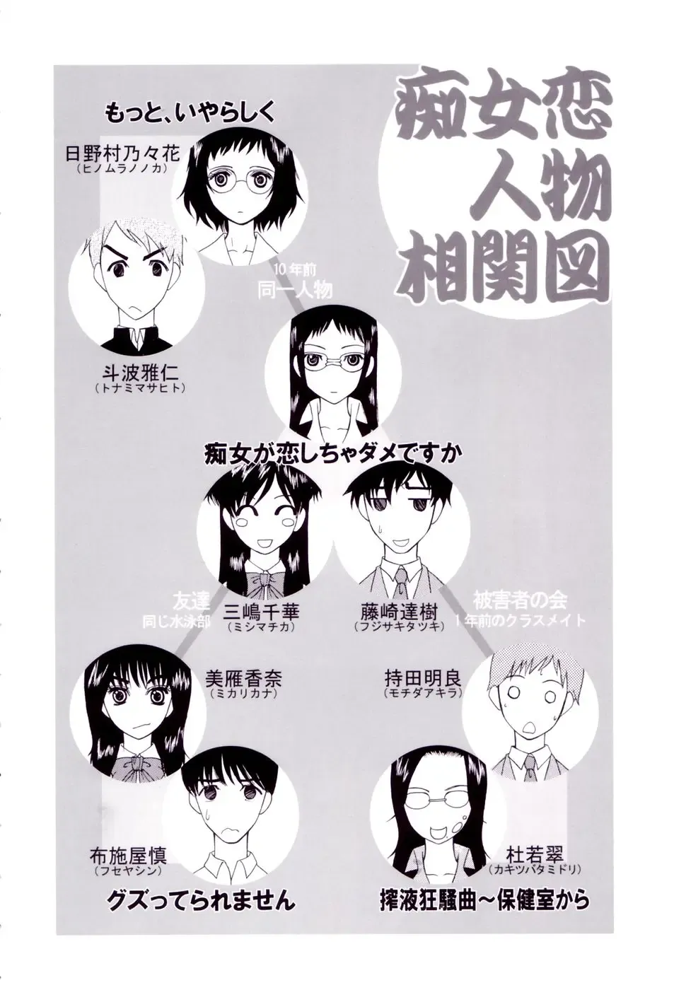 [Saki Urara] Chijo ga Koi shicha dame desu ka - May not "Miss Pervert" fall in love? Fhentai - Page 4