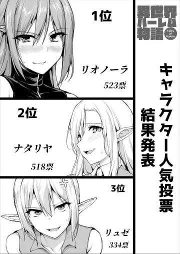 Read [Tachibana Omina] 異世界ハーレム物語 リオノーラ&ナタリヤ3Pイラスト集 - Fhentai