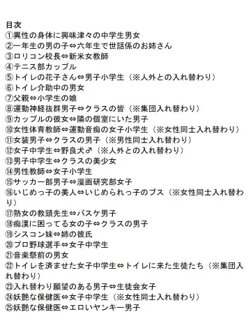 [Houjicha] Replacement Toilet Mystery Fhentai - Page 2