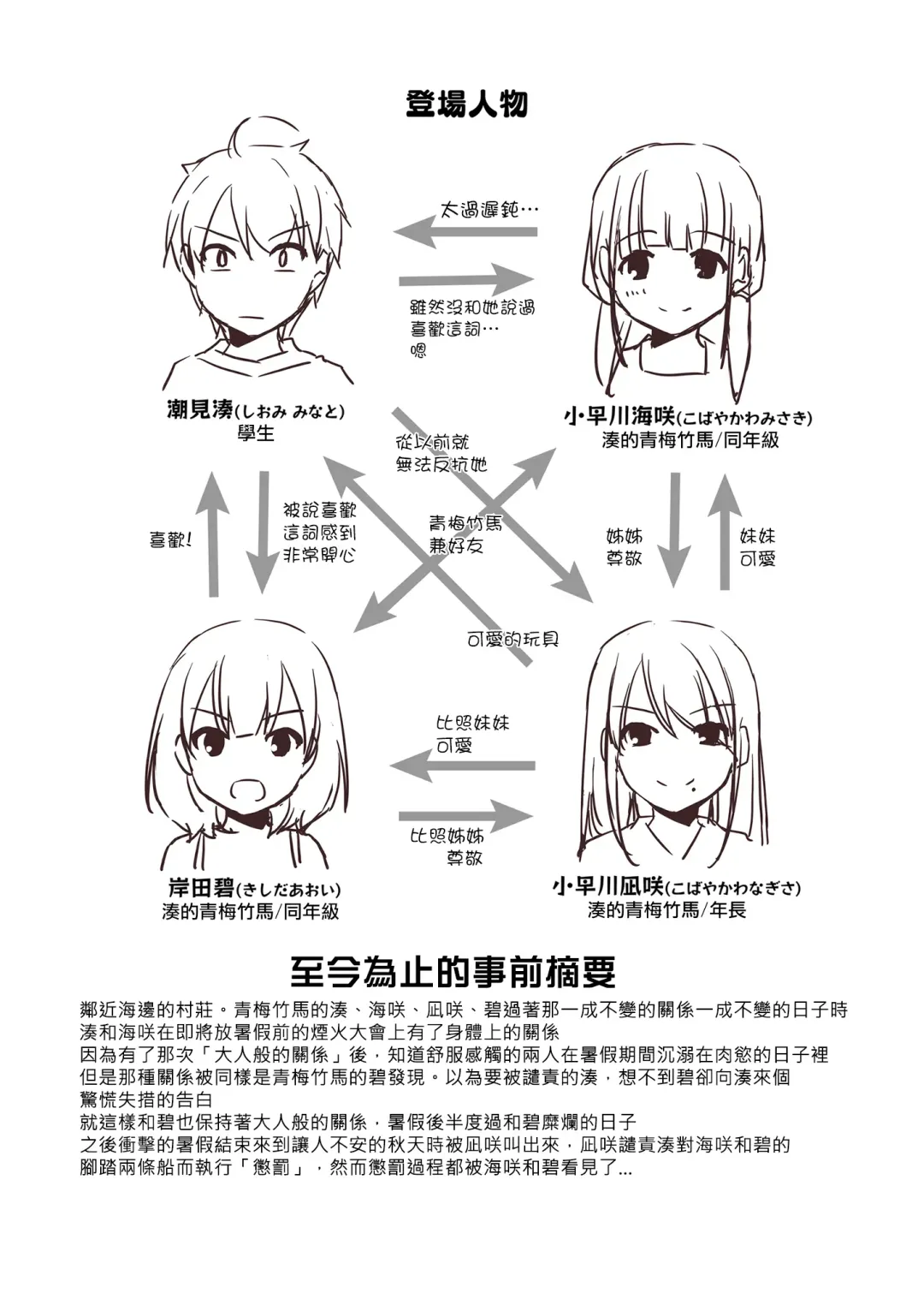 [Nakajima Yuka] Otonanajimi 5 DLO-21 Fhentai - Page 3