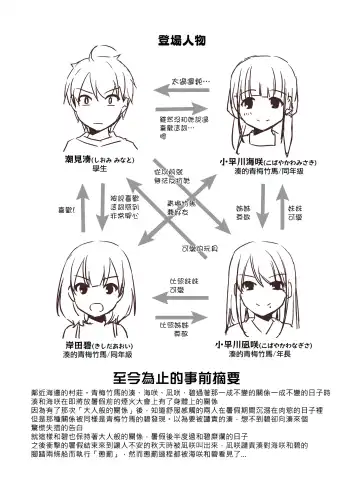 [Nakajima Yuka] Otonanajimi 5 DLO-21 Fhentai - Page 3