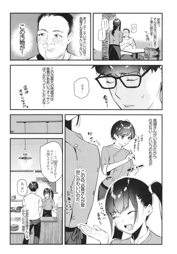 [Tohyama Eight] Suki na Ko no Beit Saki ga H na Service o Shiteiru Fhentai.net - Page 8