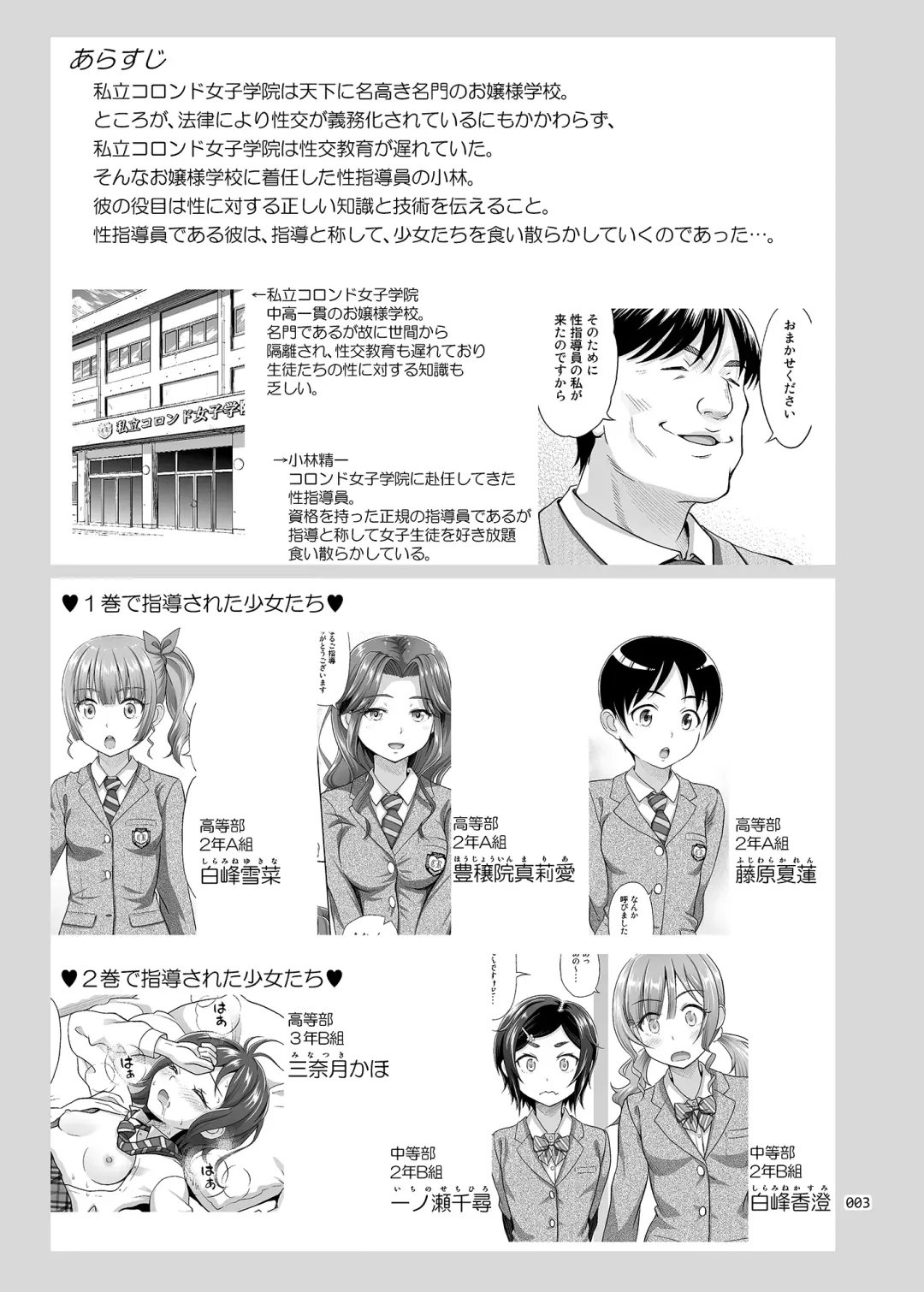 [Malcorond] Seishidouin no Oshigoto 3 Mushiatsui Taiiku Souko de Iron na Renshuu o Shitemitara Asedaku ni Natta (decensored) Fhentai - Page 2