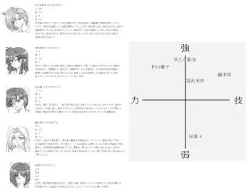 Read [Kyouno Aki] Metsu! Karate-bu - Fhentai