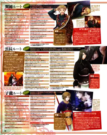 Cool-B Vol.31 2010-05 Fhentai - Page 86