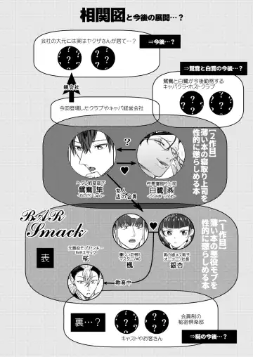 [Norimaki Gamuhiko] Usui Hon no Netori Joushi o Seiteki ni Korashimeru Hon Fhentai - Page 47