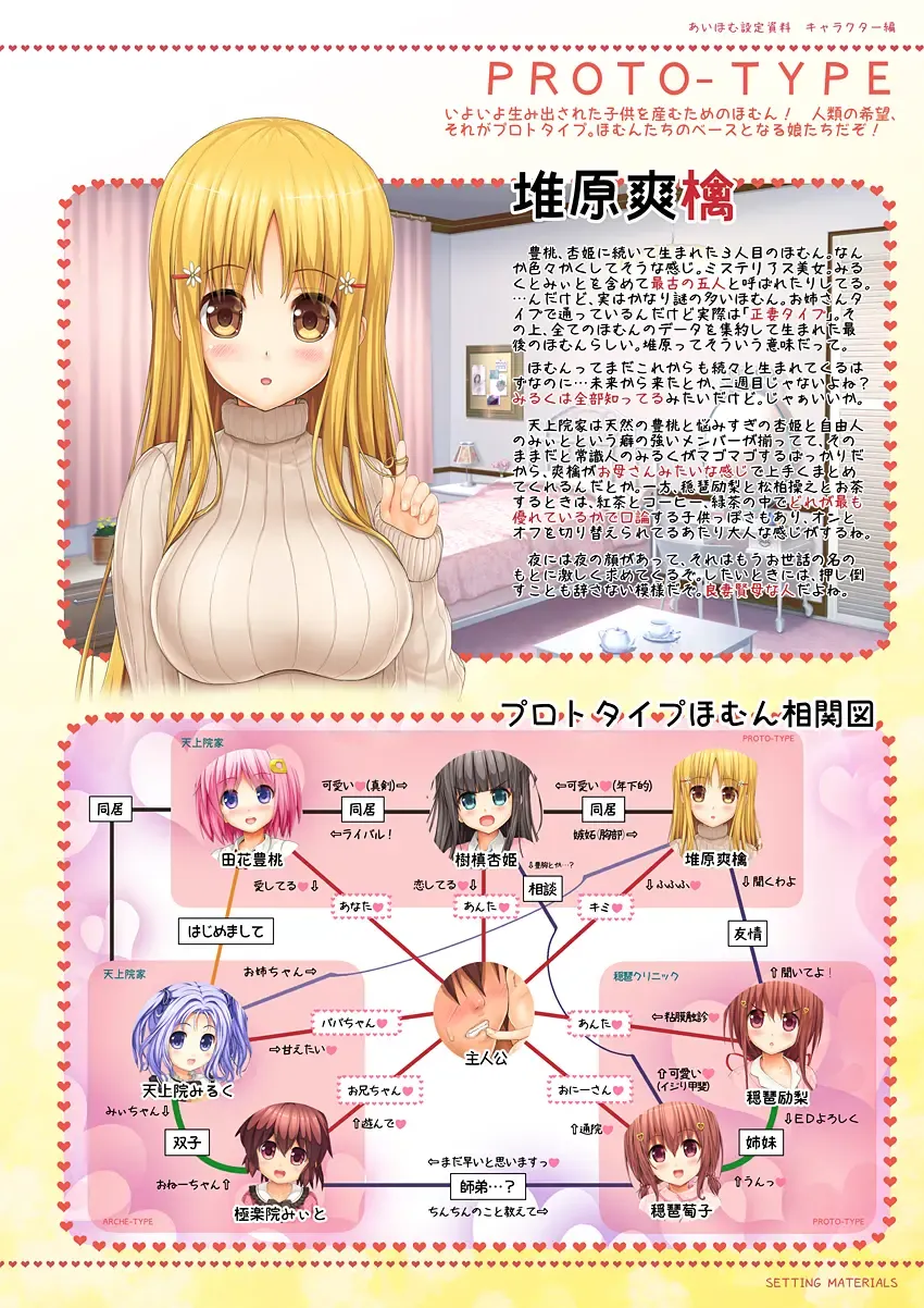 [Endou Hiroto] Aishite! Homun 1 Fhentai - Page 94