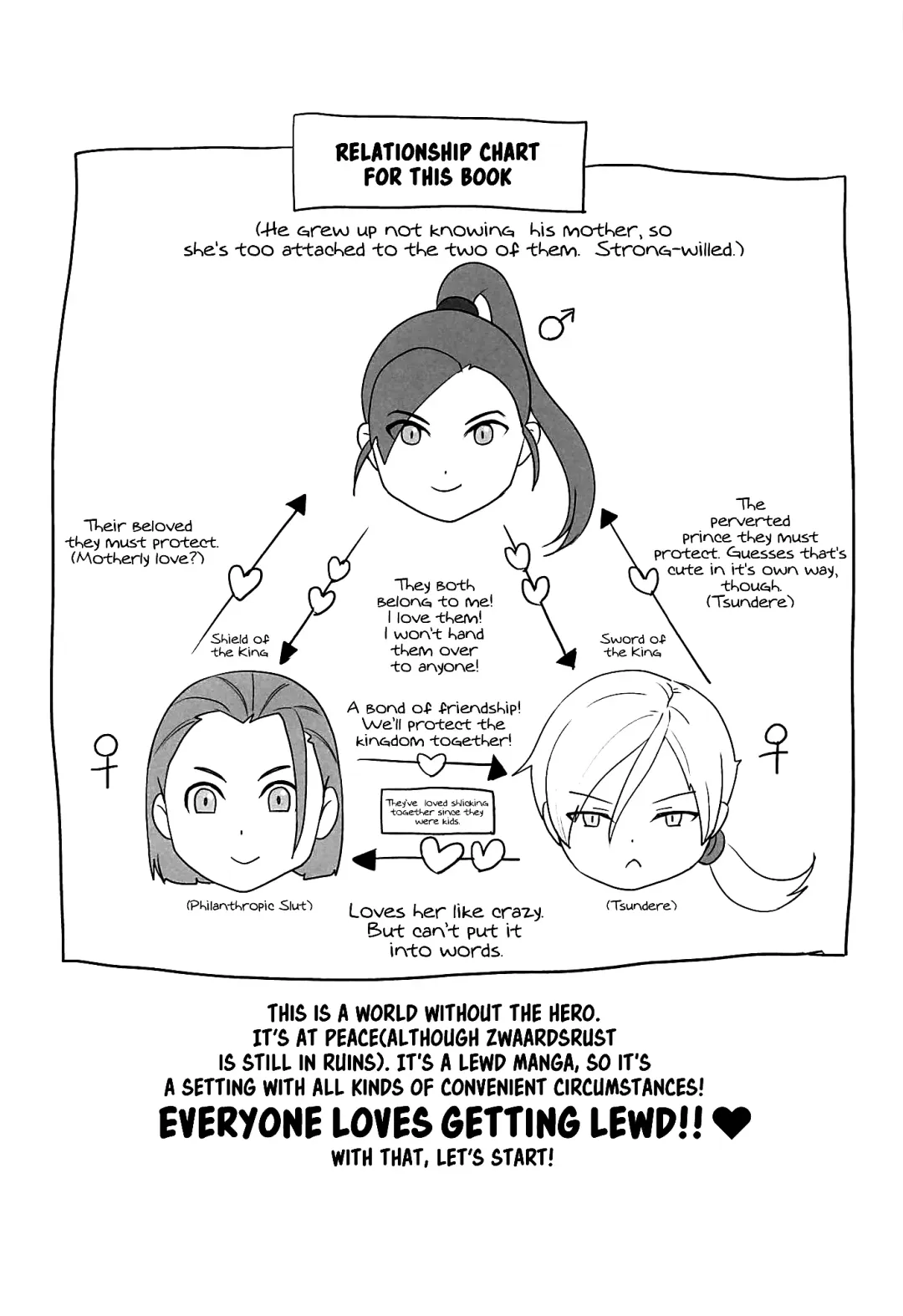 [Sugar Milk] Soutou no Washi Fhentai - Page 3