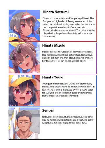 [Kanabun - Osanai] Beach de Asobo | I want to play on a beach (decensored) Fhentai - Page 5