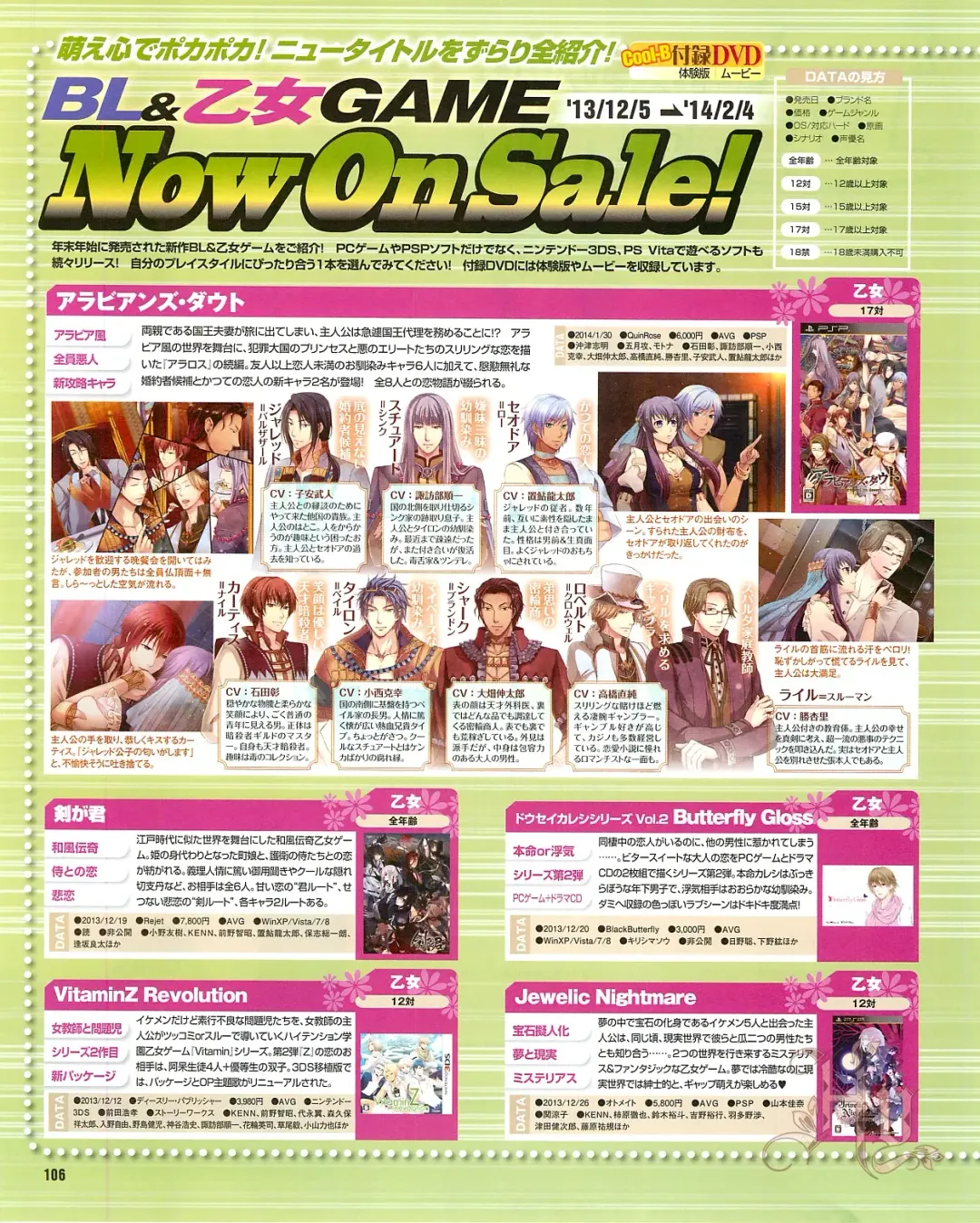 Cool-B Vol.54 2014-03 Fhentai - Page 108