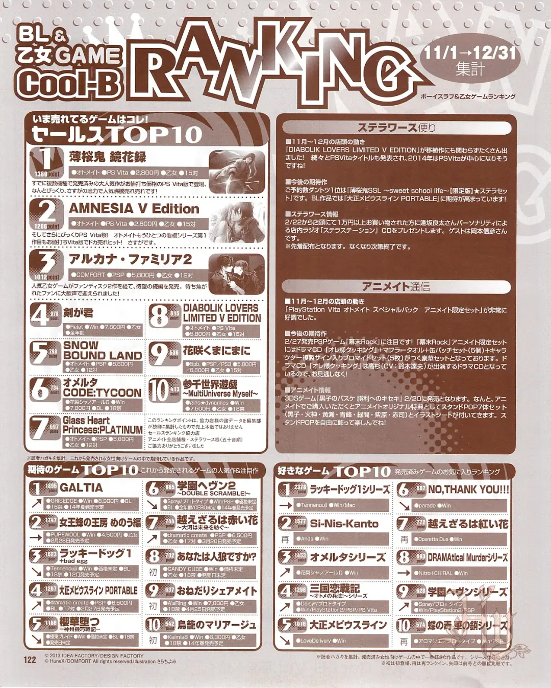 Cool-B Vol.54 2014-03 Fhentai - Page 124