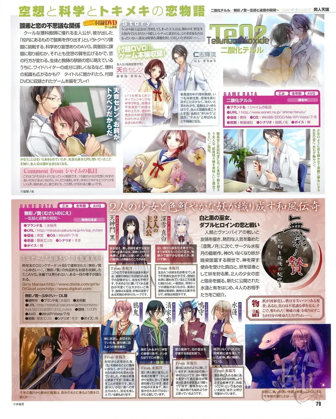 Cool-B Vol.54 2014-03 Fhentai - Page 81