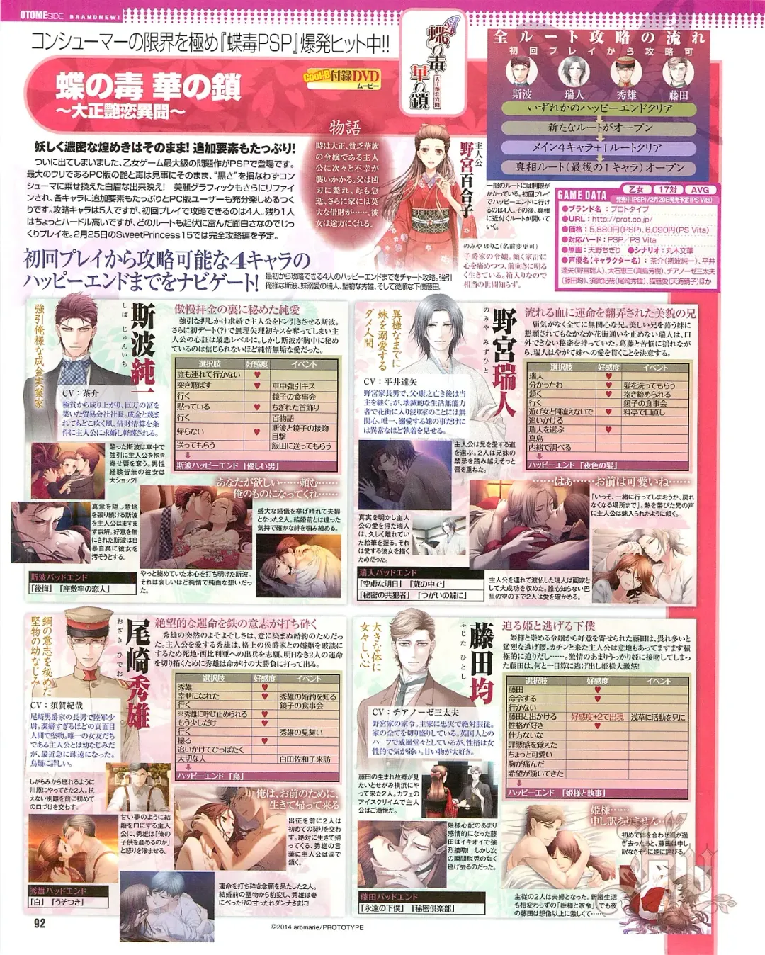 Cool-B Vol.54 2014-03 Fhentai - Page 94