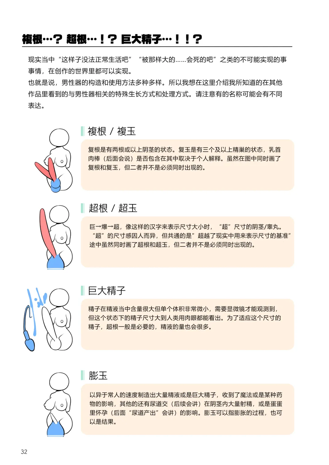 [Yana] Futanari, tte Nani? - What is Futanari? Fhentai - Page 32