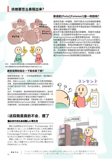 [Yana] Futanari, tte Nani? - What is Futanari? Fhentai - Page 16