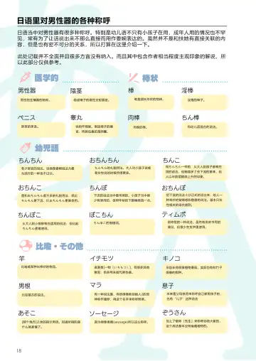 [Yana] Futanari, tte Nani? - What is Futanari? Fhentai - Page 18