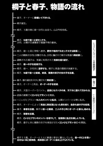 [Miito Shido] Hitozuma Kiriko no Choukyou Netorare Seikatsu SNS de Shiriatta Follower-tachi to Renjitsu Love Hotel de Rankou Shiteita Tsuma no Hanashi Fhentai - Page 199