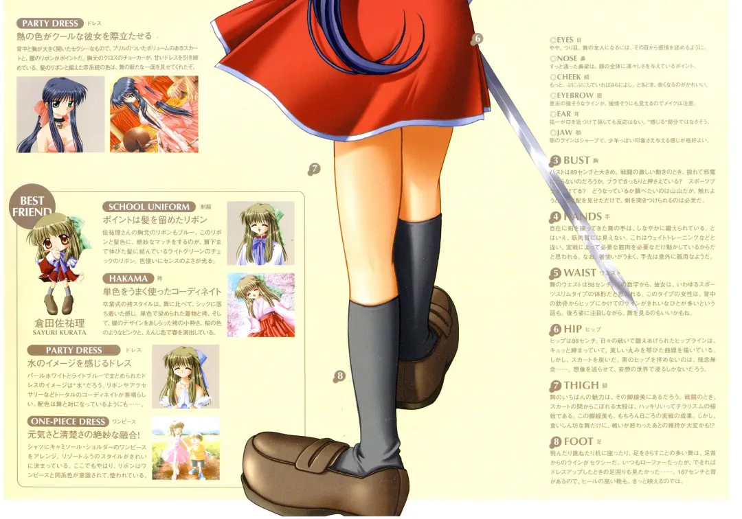 [Hinoue Itaru] Kanon Visual Fan Book Fhentai - Page 124