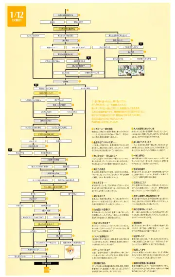 [Hinoue Itaru] Kanon Visual Fan Book Fhentai.net - Page 194