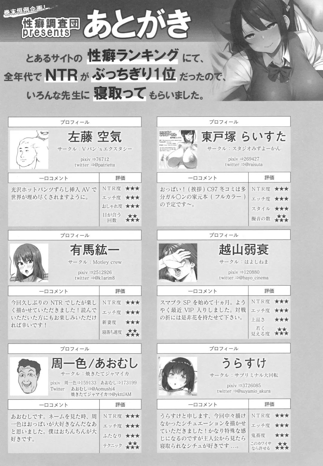 Toaru Site no Seiheki Ranking nite, Zennendai de NTR ga Bucchigiri 1-i Datta no de, Ironna Onnanoko o Netotte Moraimashita. Fhentai - Page 84